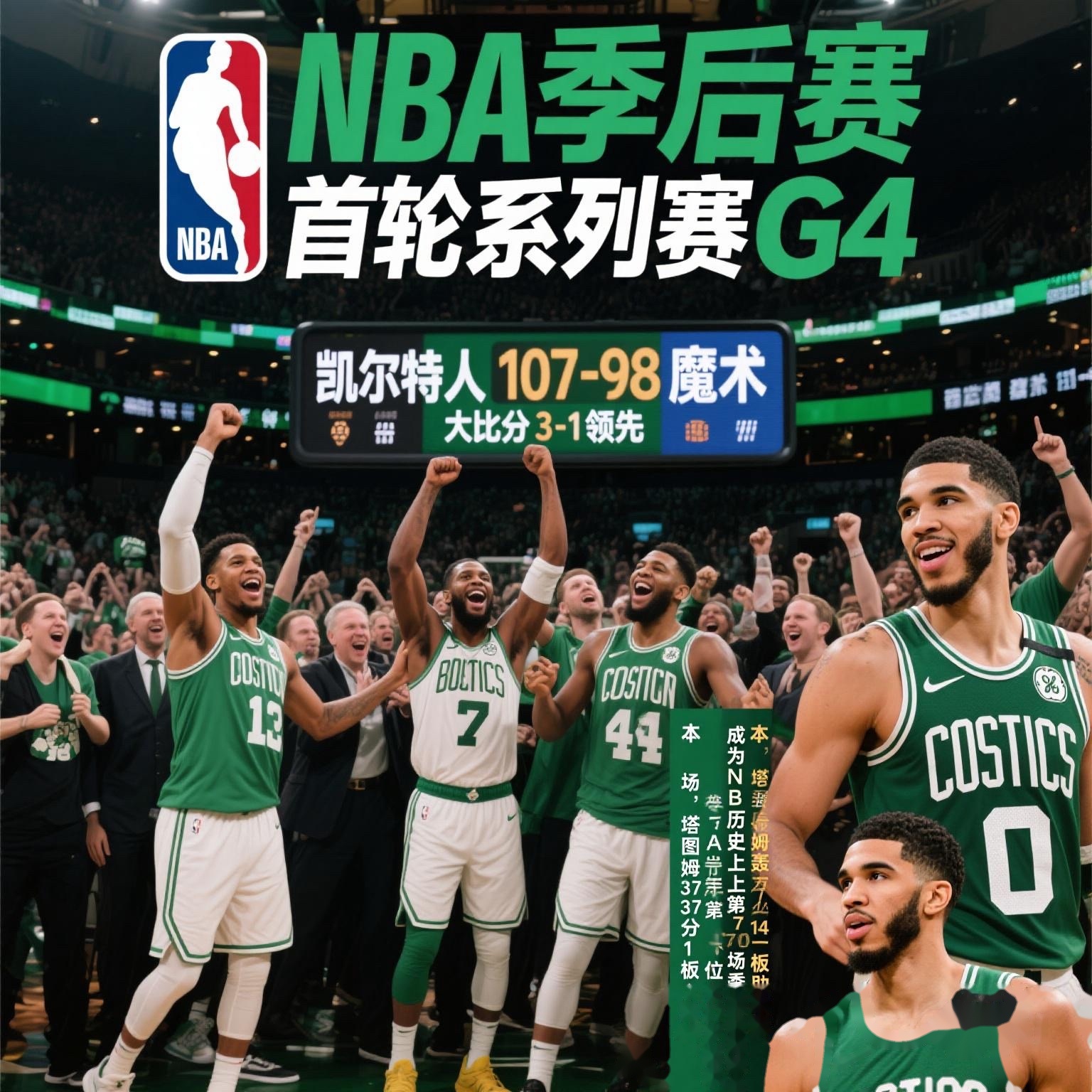奥兰多魔术赛后临场应变；志在NBA季后赛名次提升；更衣室稳定；纪律约束更严格的简单介绍