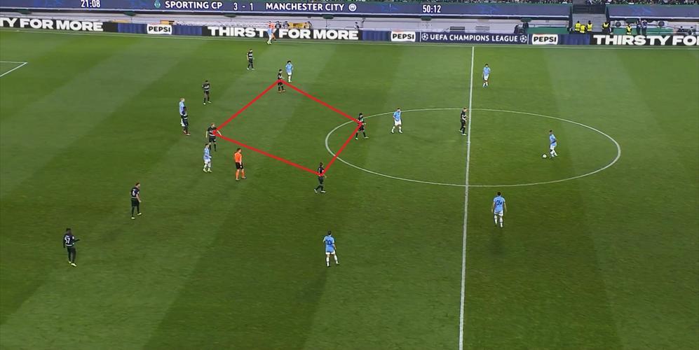 今晚葡萄牙体育防线松动——欧冠节点到来，引发热议，团队化学反应显著的简单介绍